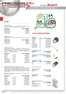 Busch Hex Nut, M6 Part# 42000500