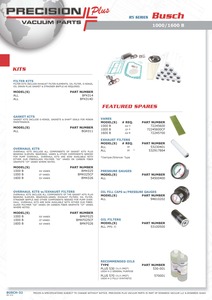 Busch O-Ring,Buna,22 X 3 MM Part# PL71217402